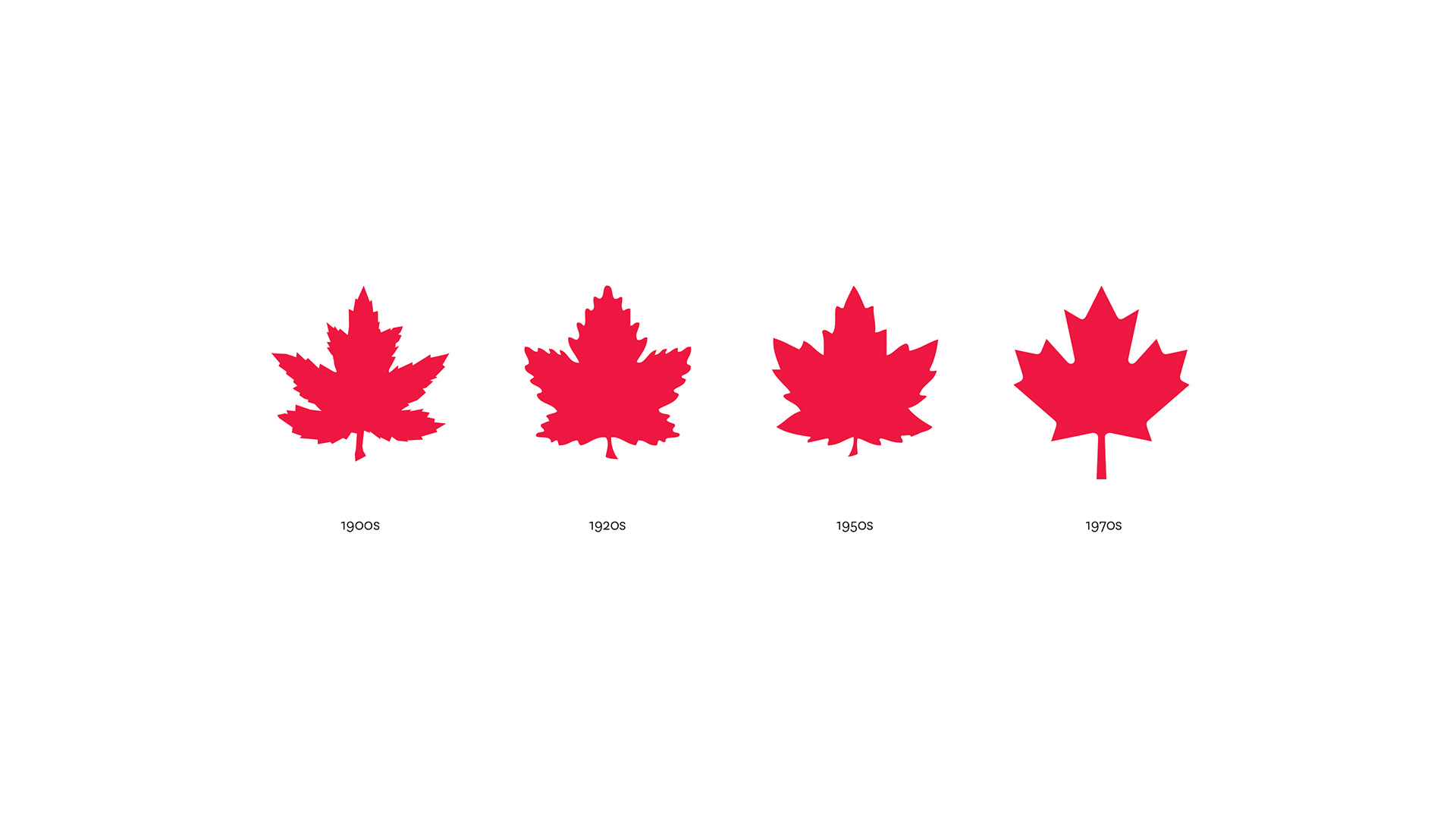 Canadian maple leaf, 1900s to 1970s